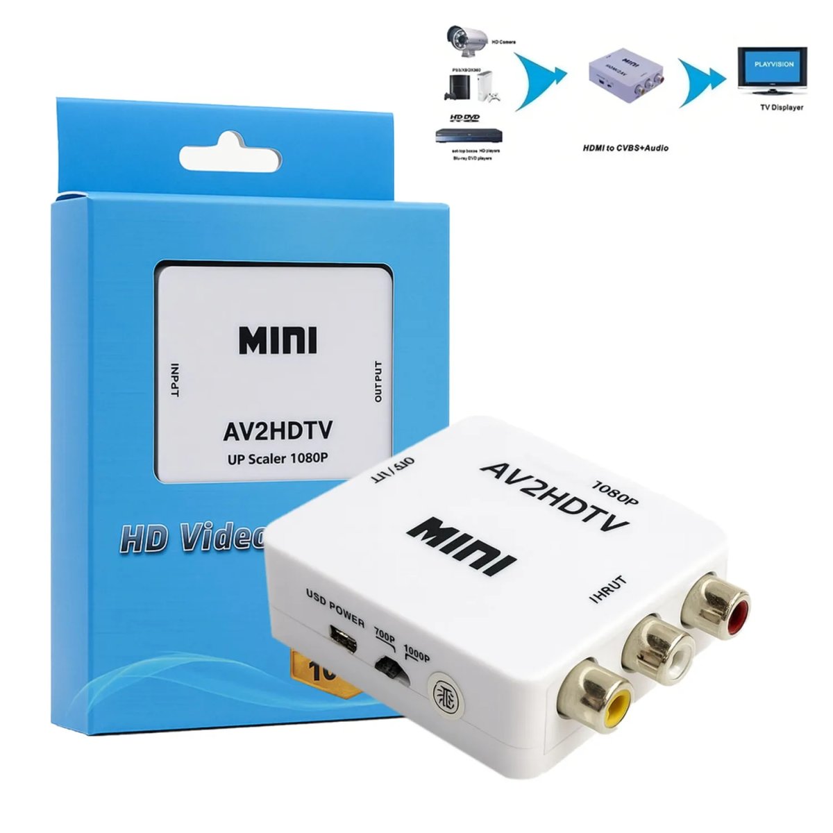 ADAPTADOR RCA A HDMI BLISTER AZUL, AV2HDMI